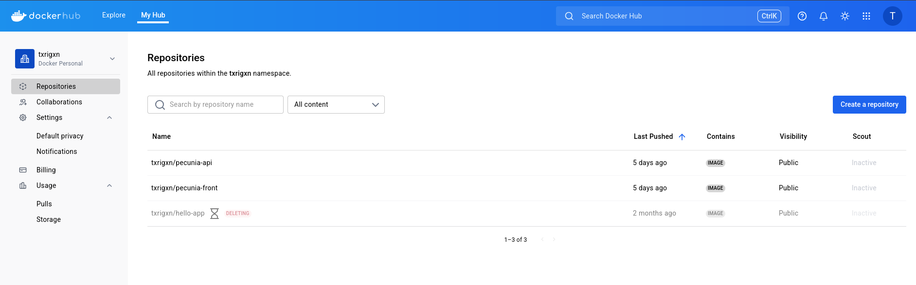 Dockerhub